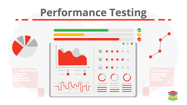 performance testing